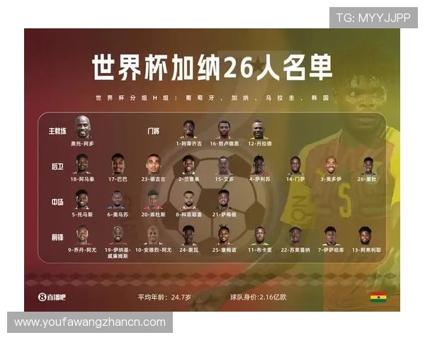 世界杯加纳VS巴拿马比赛Excel赛程表,全面掌握比赛时间和赛程安排